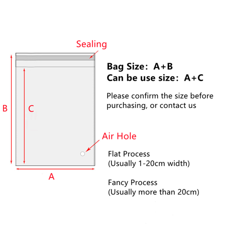 100pcs Clear Plastic Bag Food  - Cellophane Wrap Clear 评论和价格